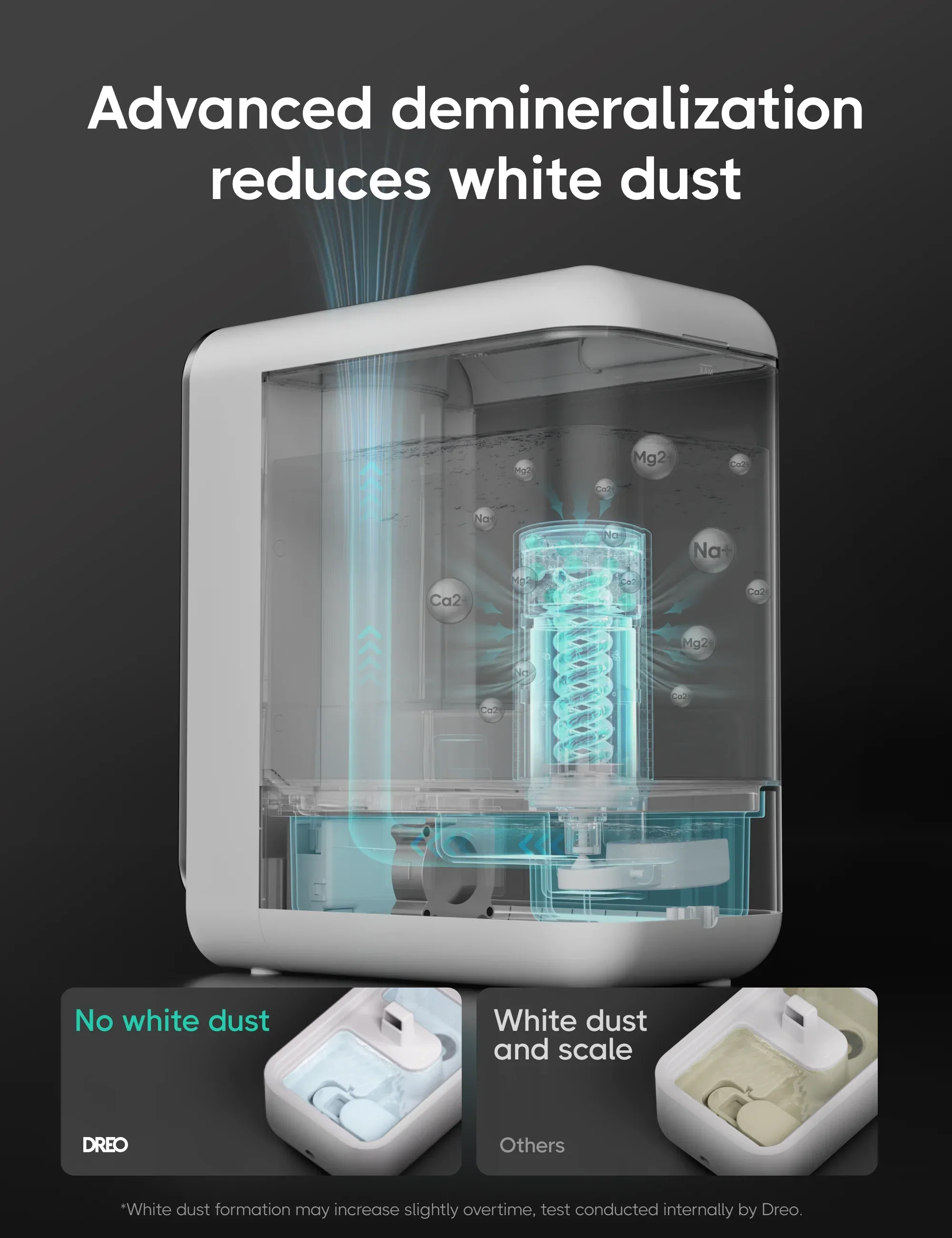 Smart Humidifier 612S 5L - Image 4