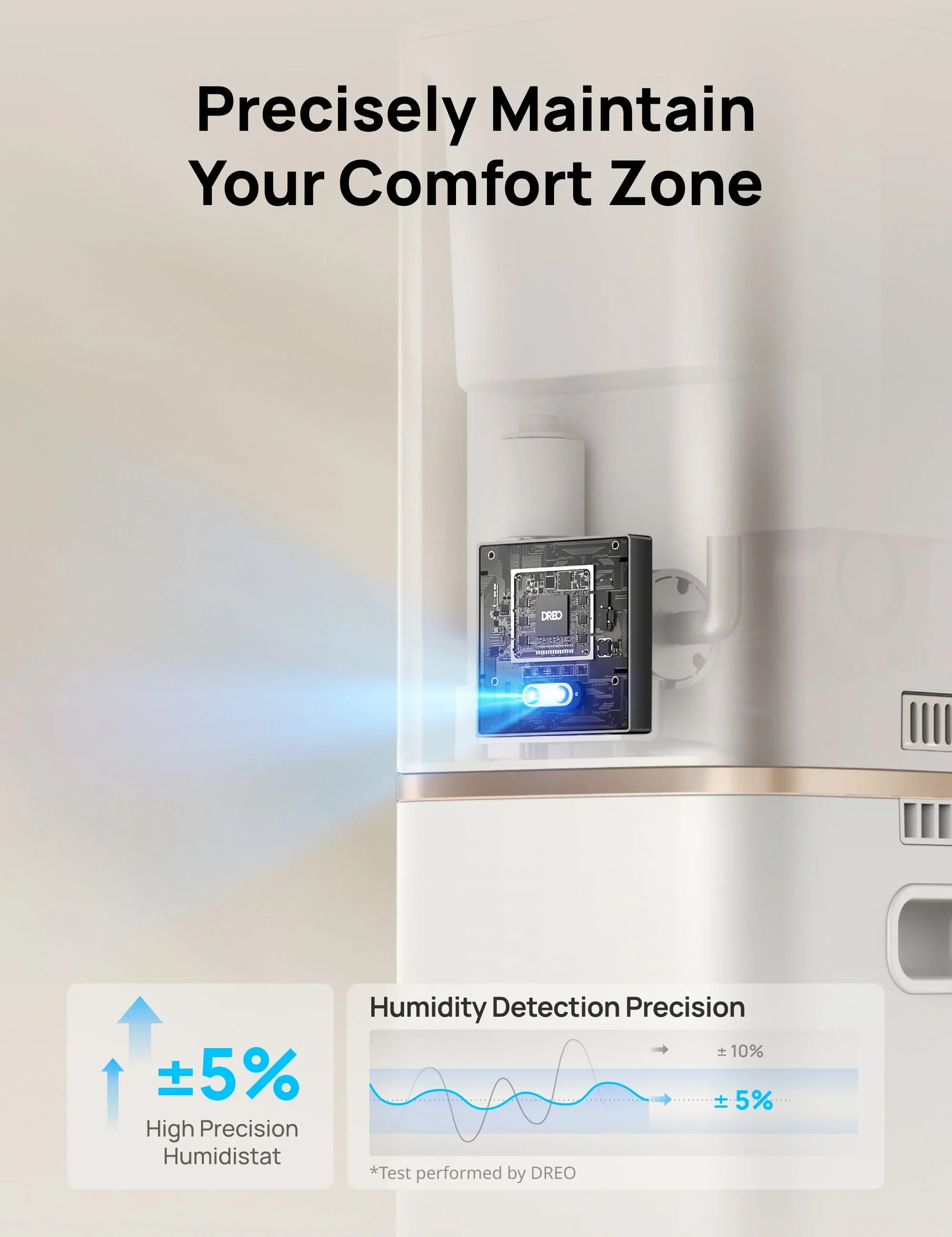Smart Humidifier  HM735S 11L - Image 3