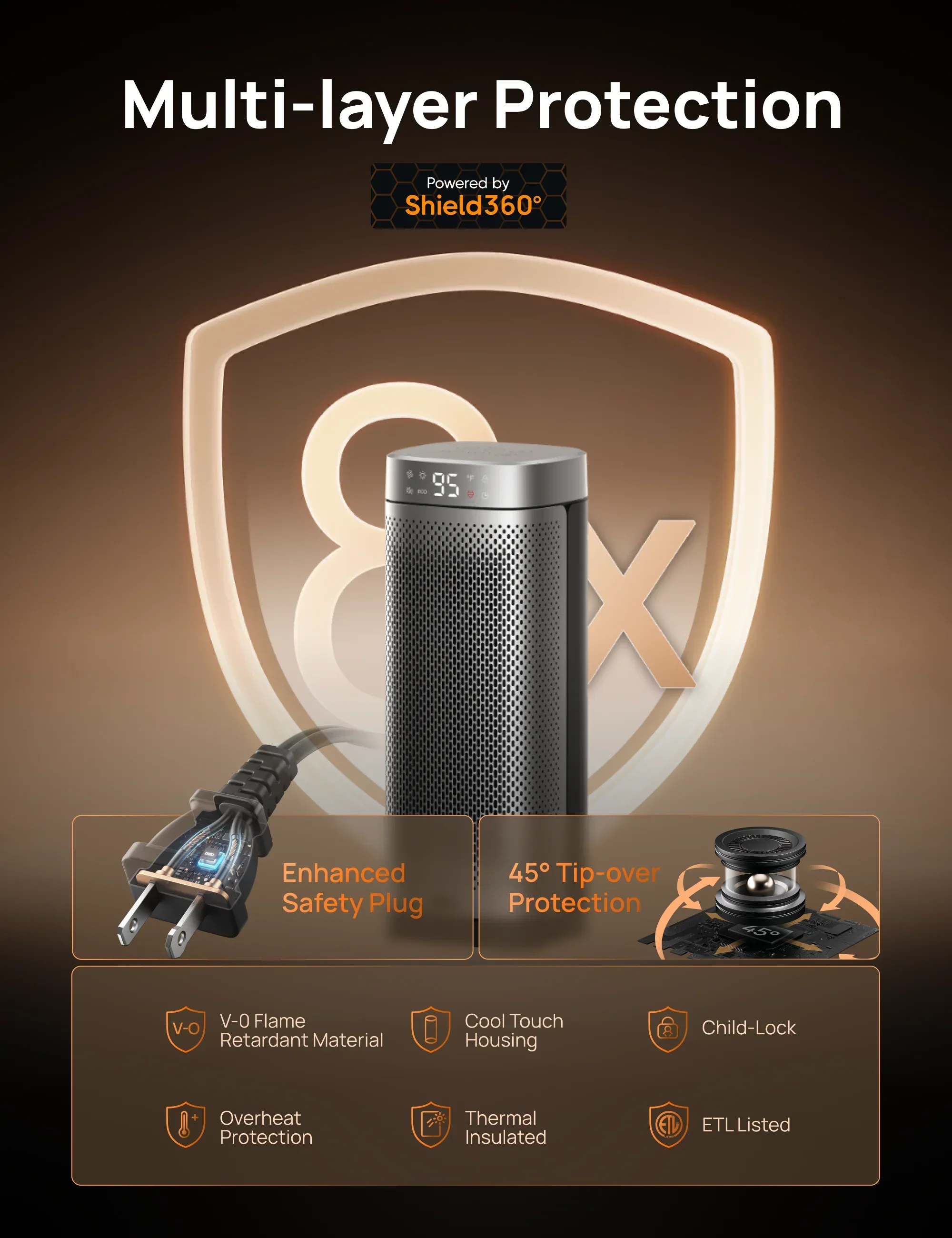 Heater Solaris Slim H2 (new) - Image 4