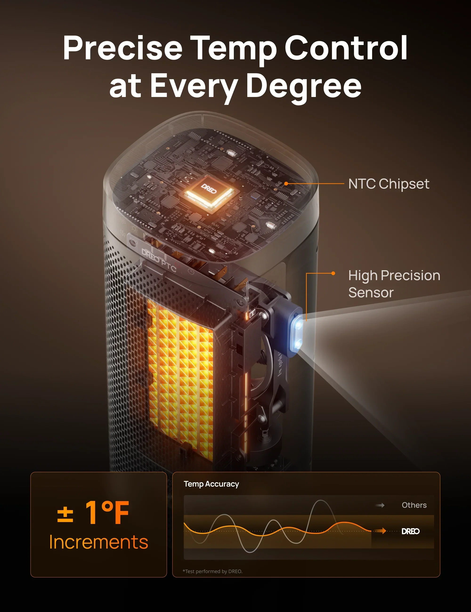 Heater Solaris Slim H2 (new) - Image 7