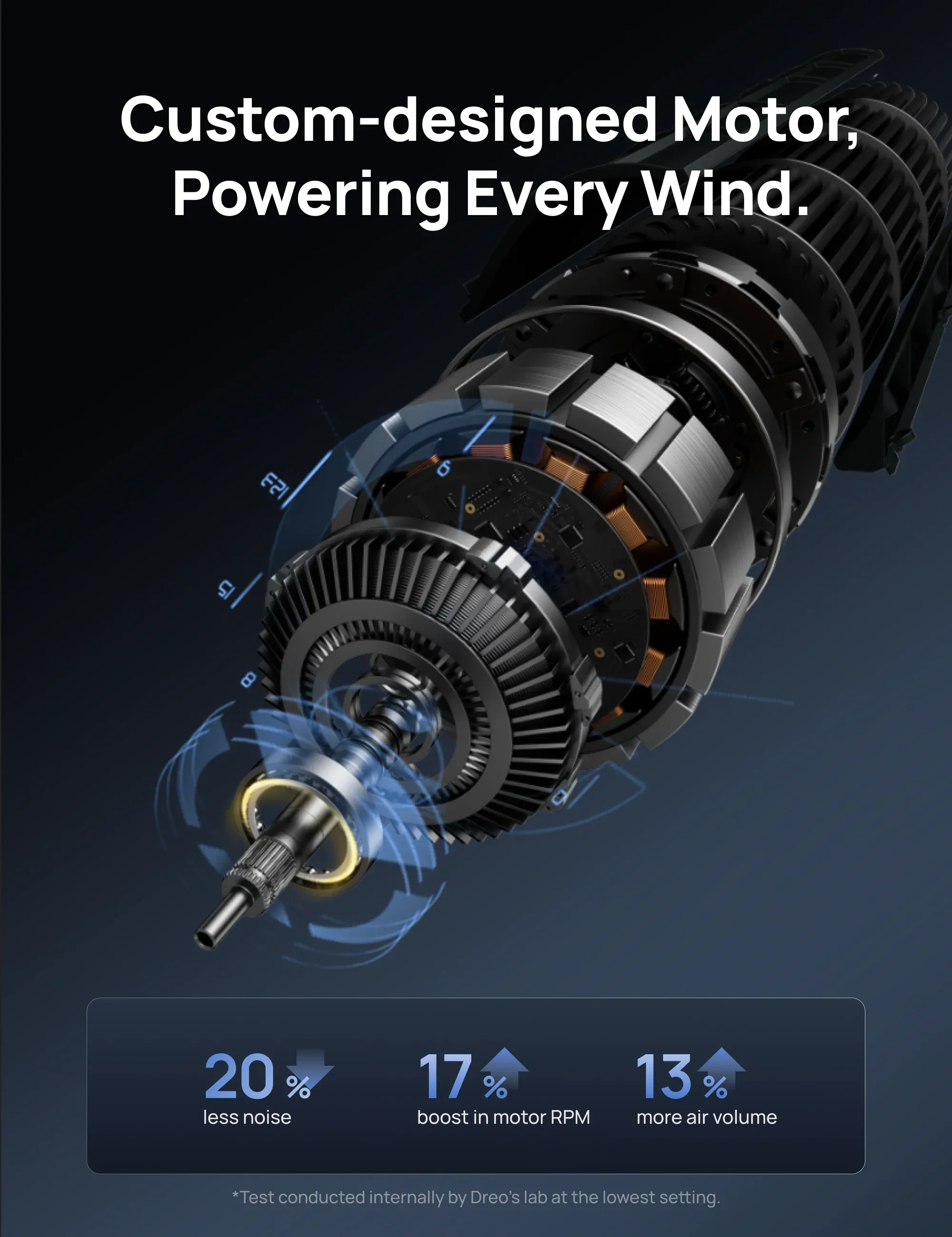 Tower Fan 518 - Image 4