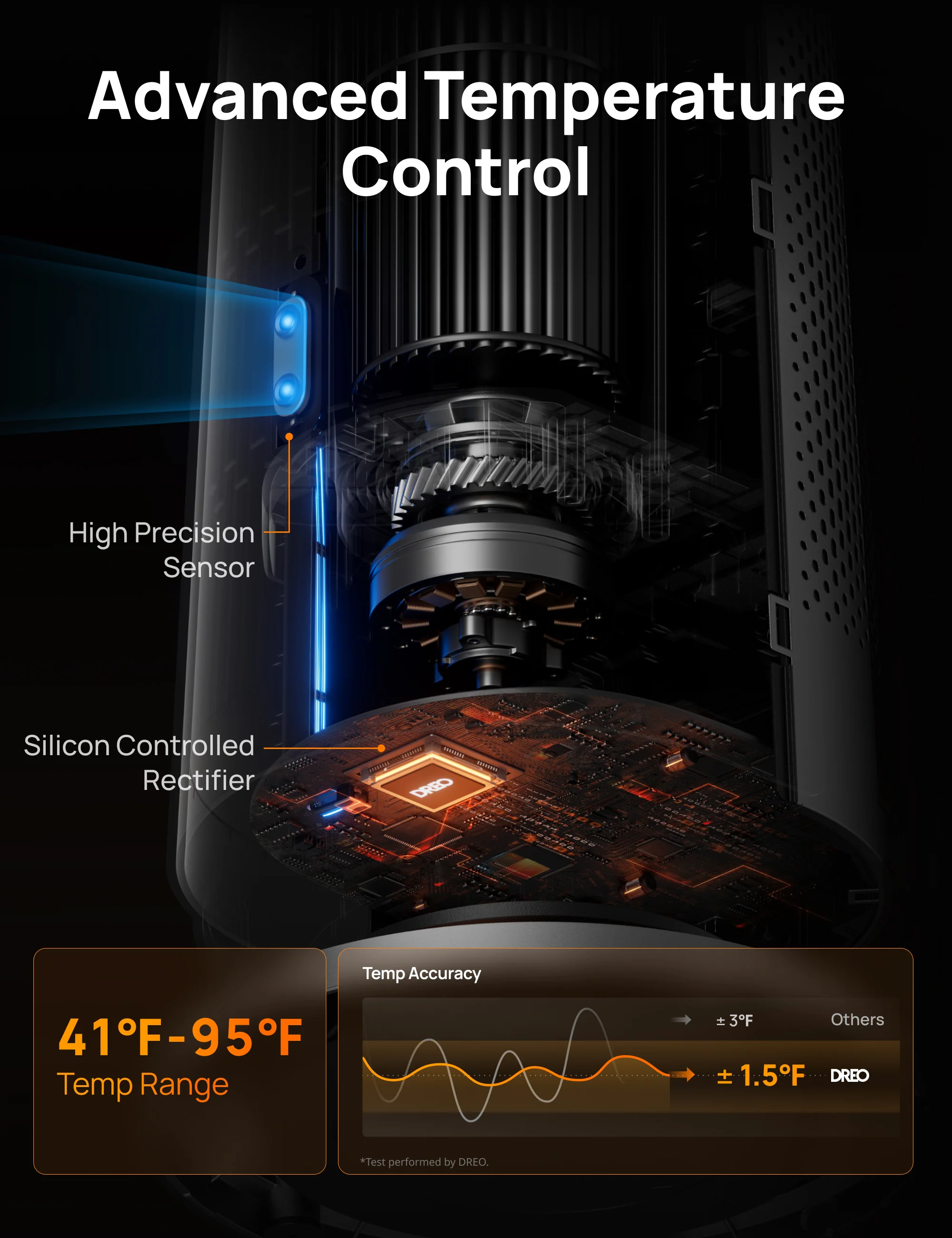 Tower Heater 718 & Smart Humidifier 735S 11L - Image 13