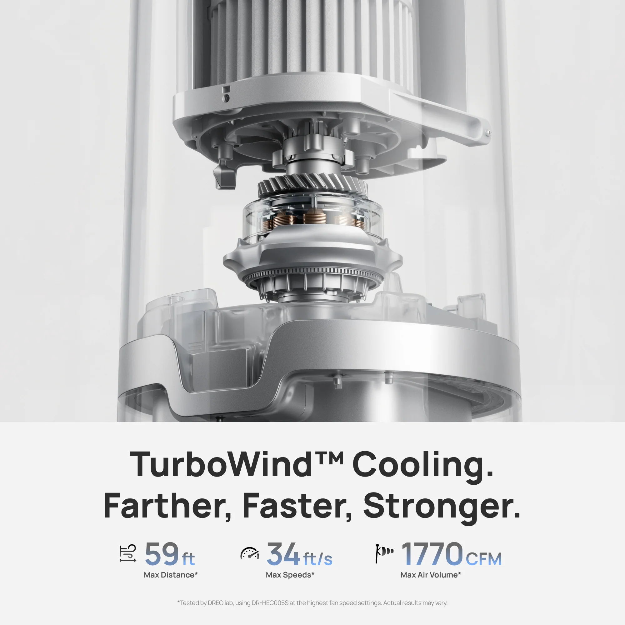 TurboCool™ Misting Fan 765S - Image 5