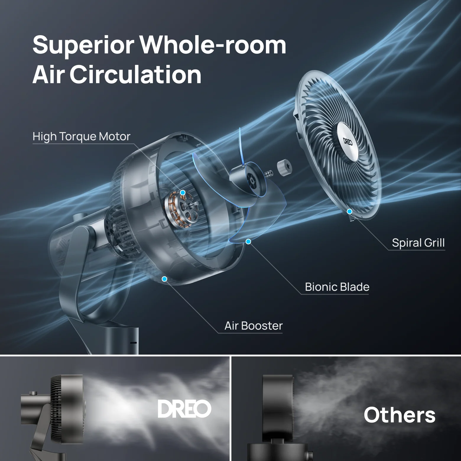 TurboPoly™ Fan 301 - Image 6