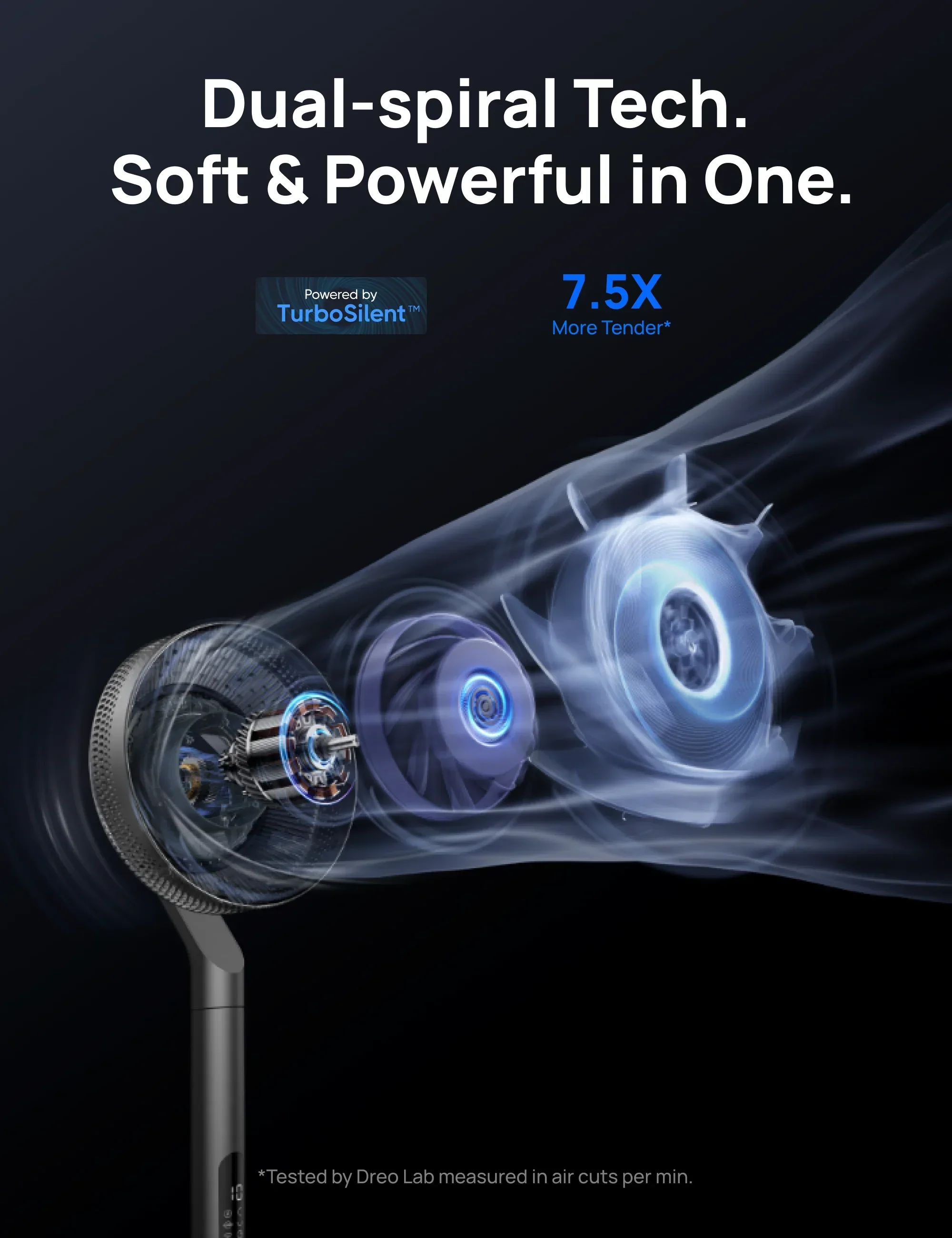TurboPoly™ Fan 715S - Image 6