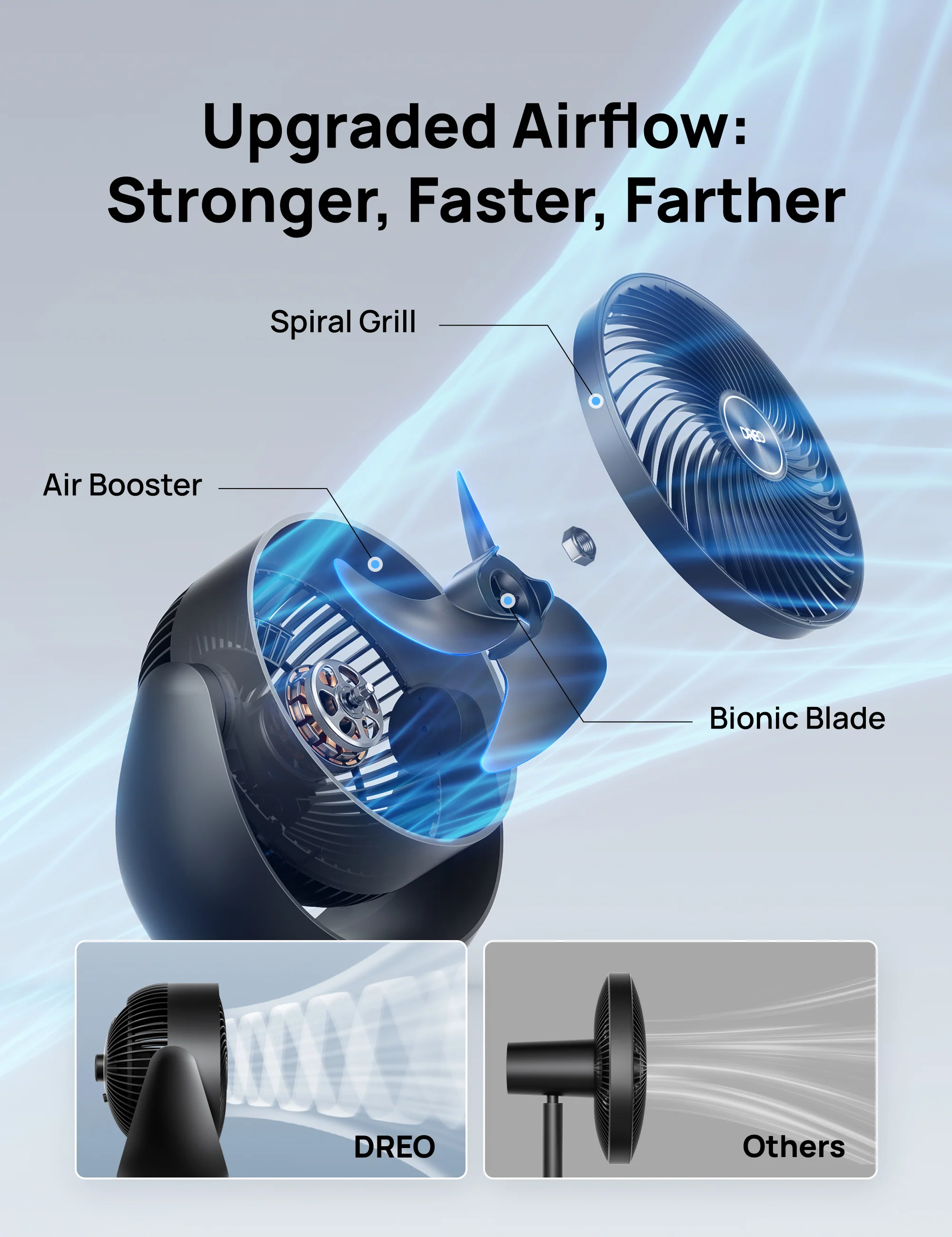 TurboPoly™ Table Fan 307 - Image 7