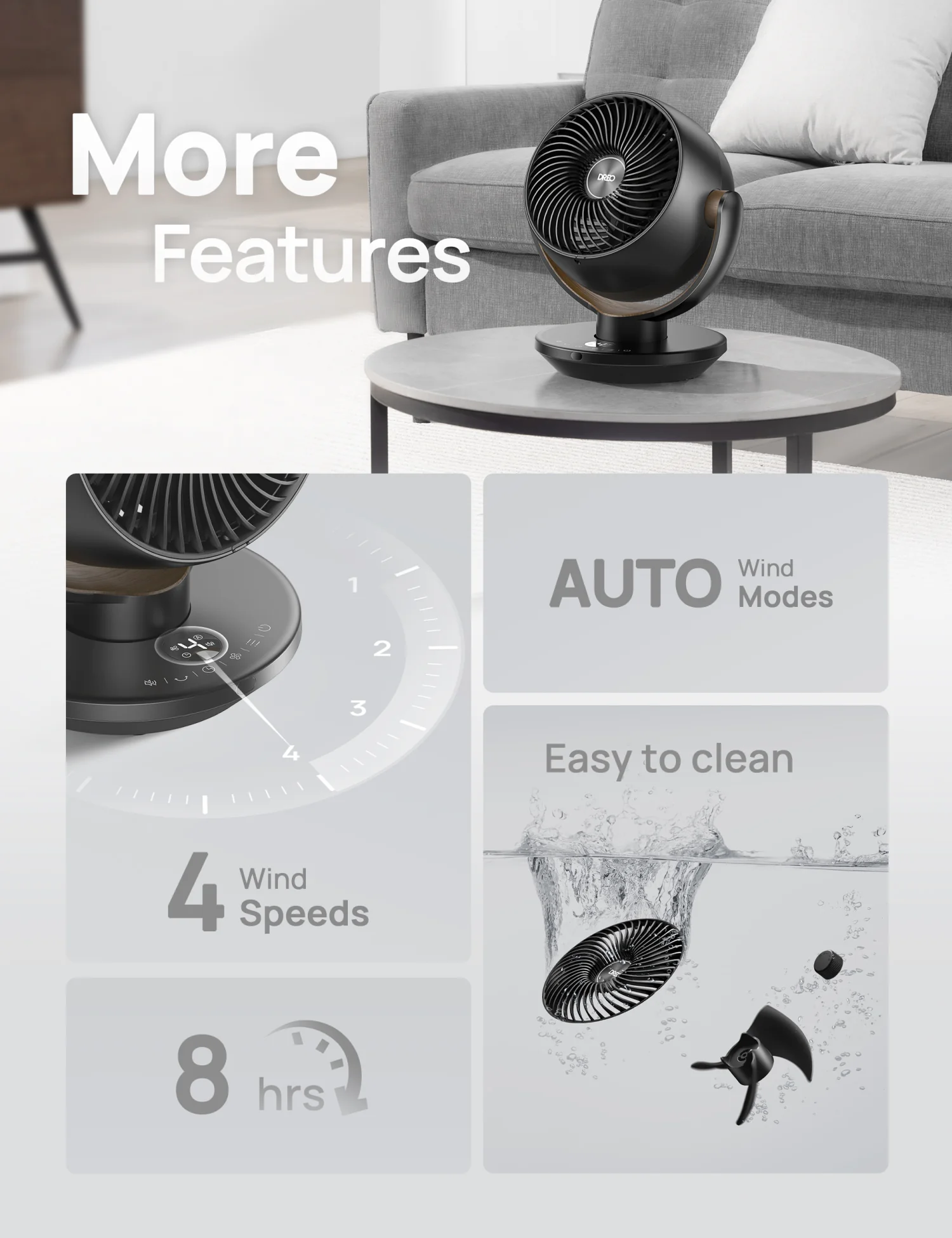 TurboPoly™ Table Fan 315 - Image 8