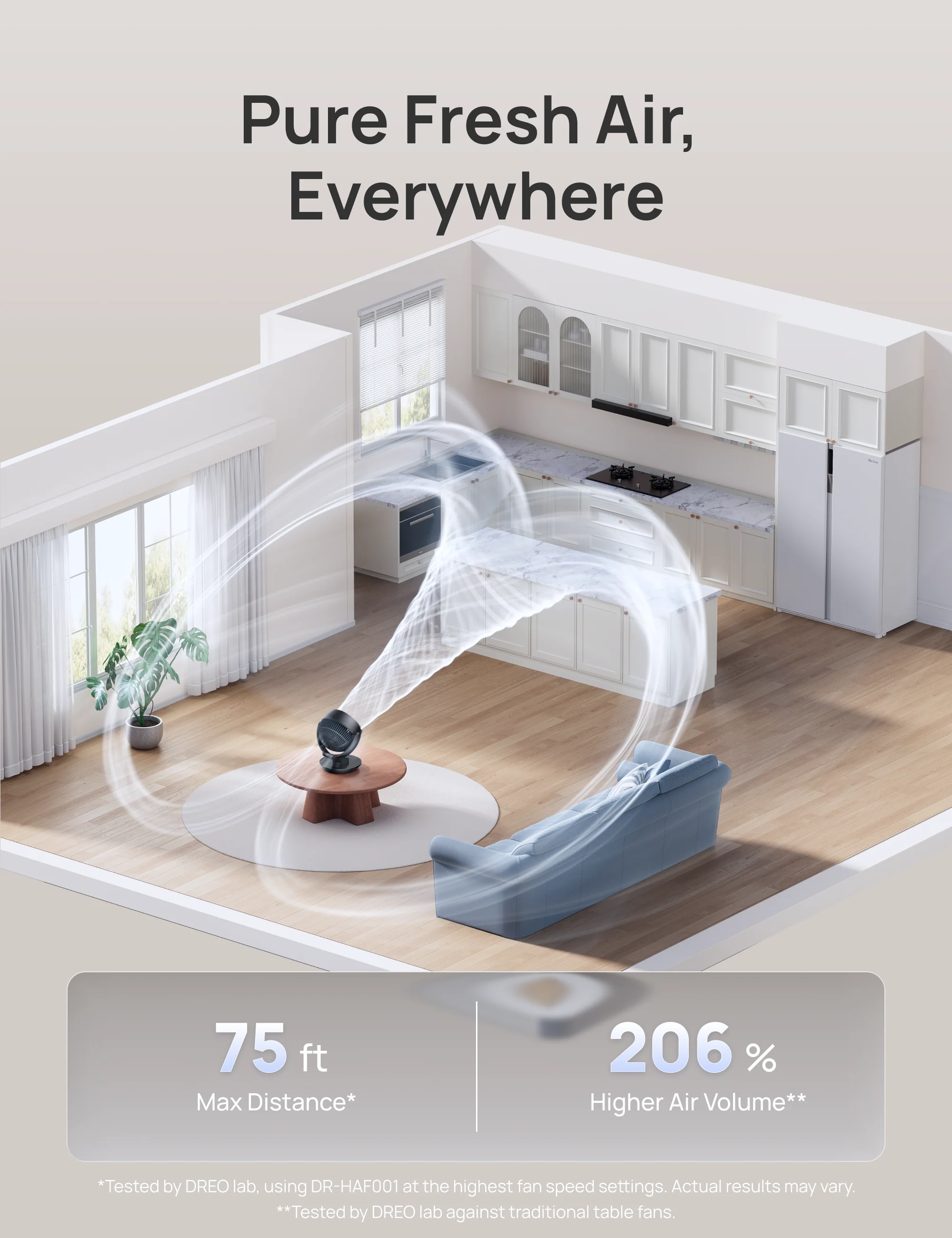 TurboPoly™ Table Fan 511 - Image 6