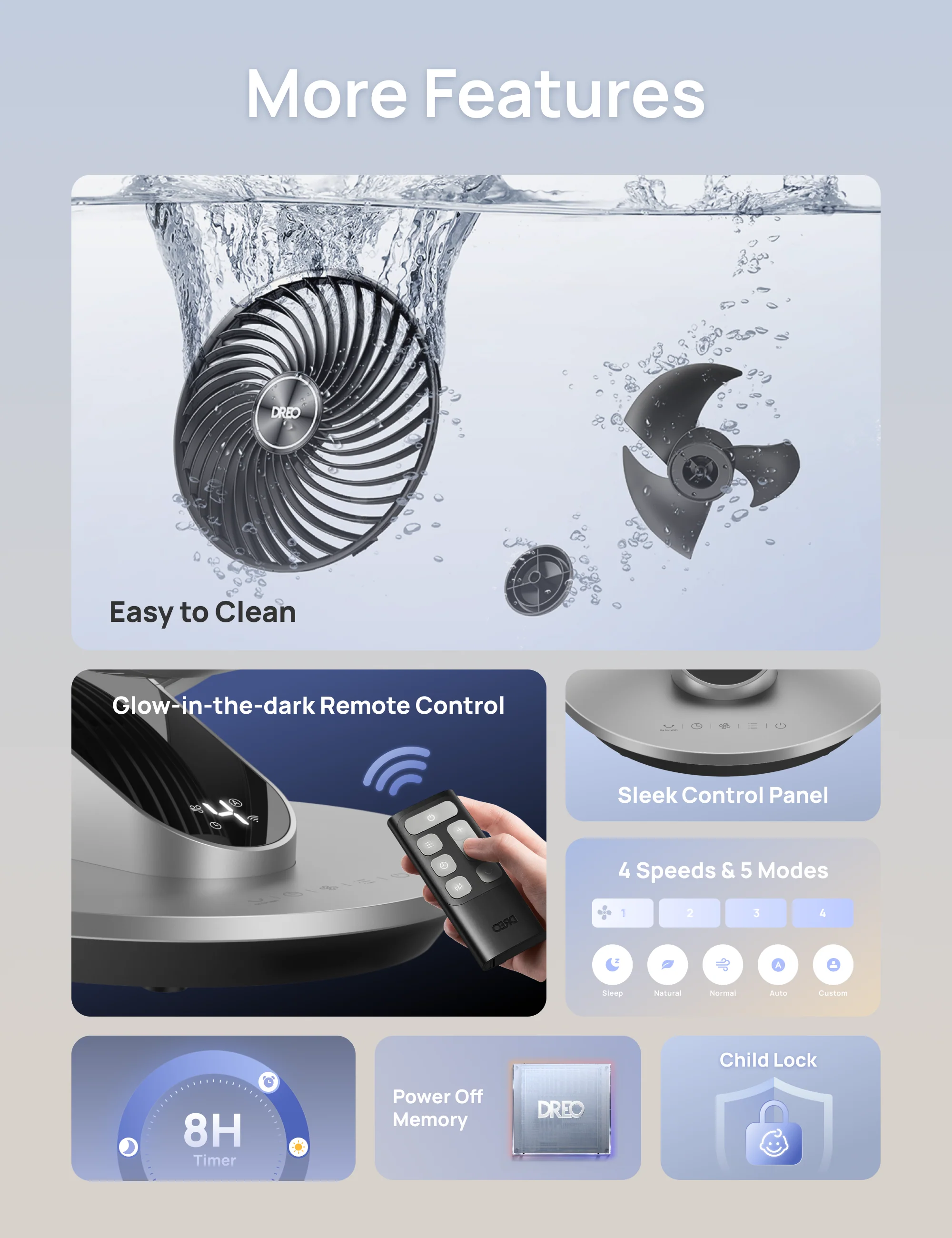 TurboPoly™ Table Fan 511S - Image 3