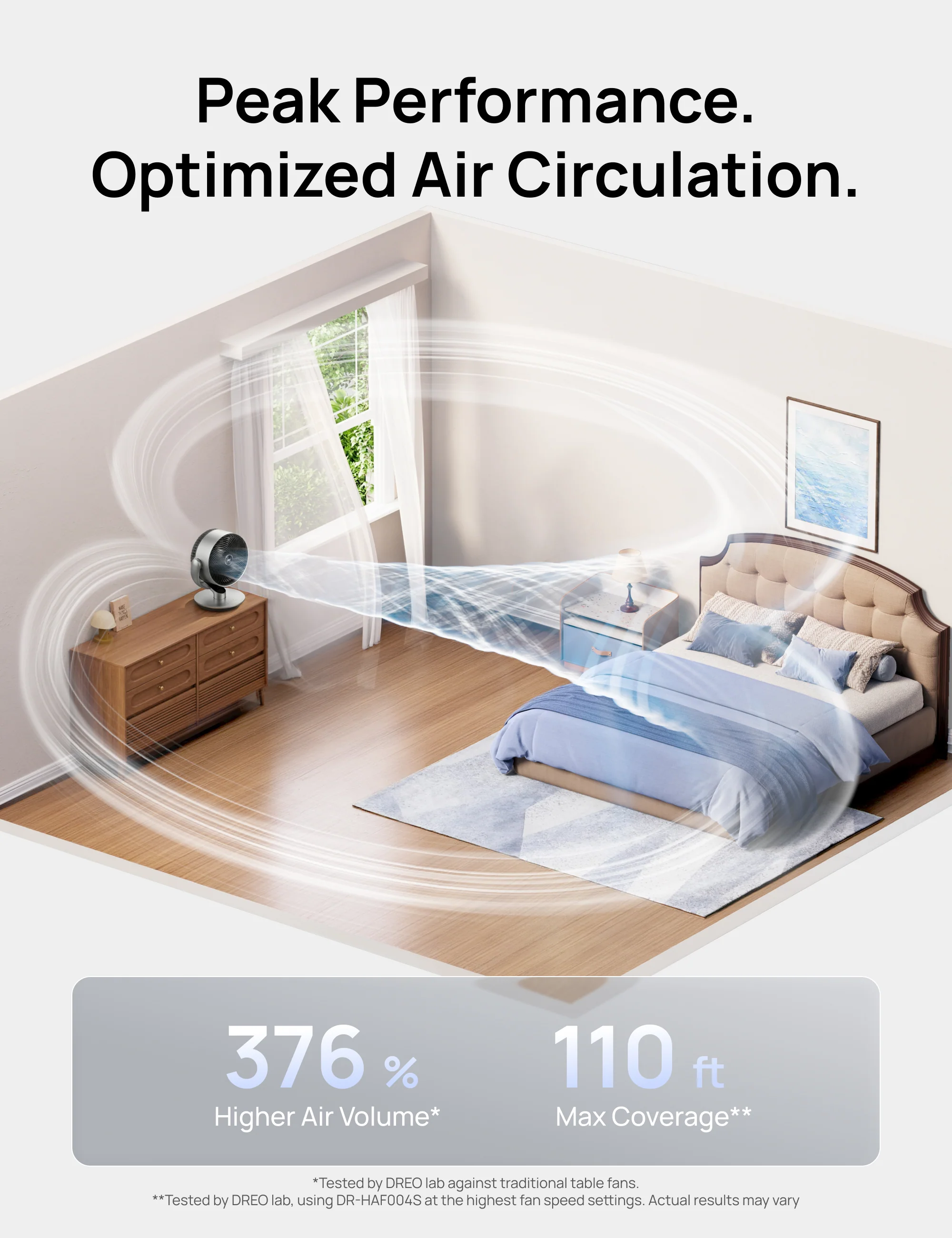 TurboPoly™ Table Fan 714S - Image 7