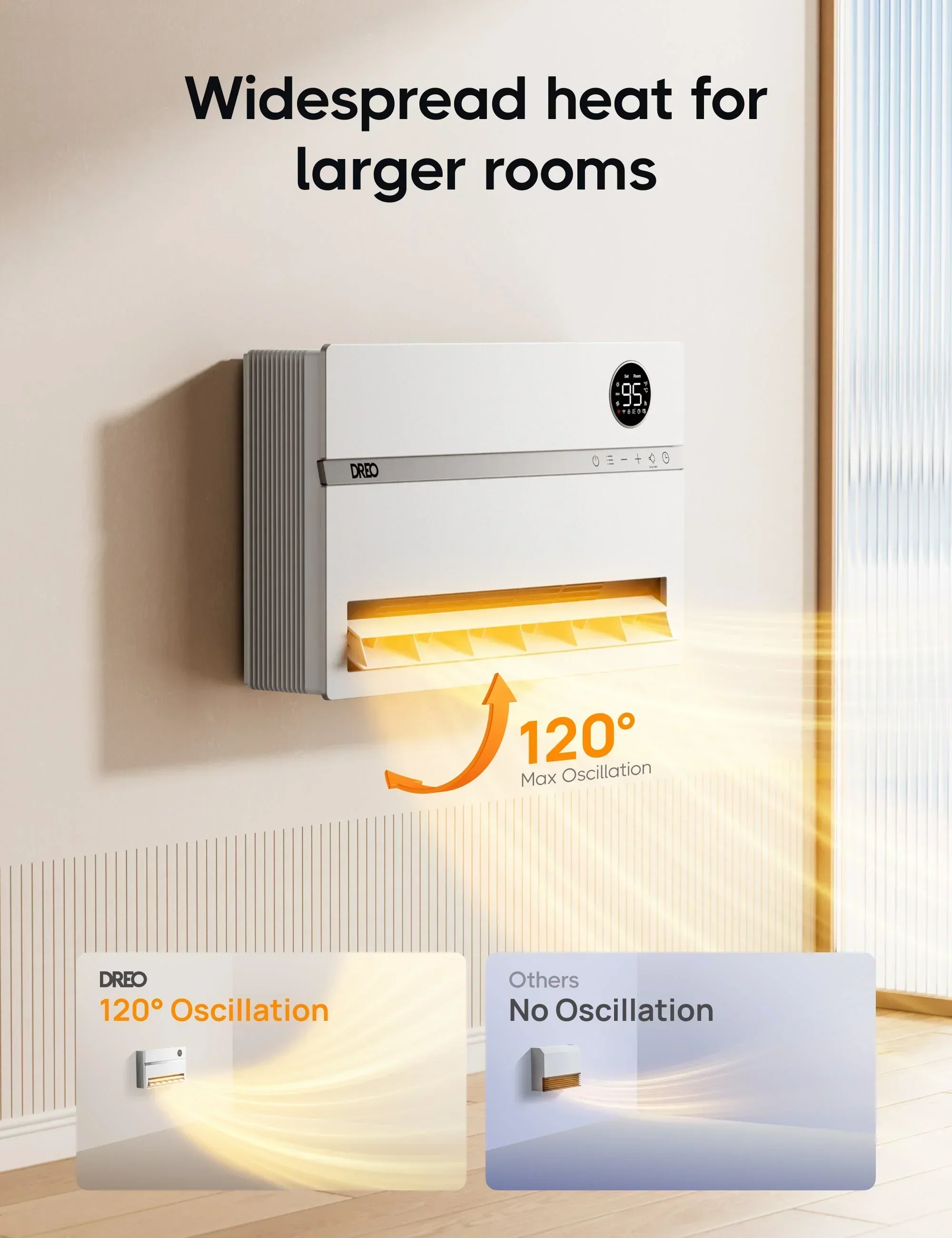 Smart Wall-Mounted Heater 719S - Image 5