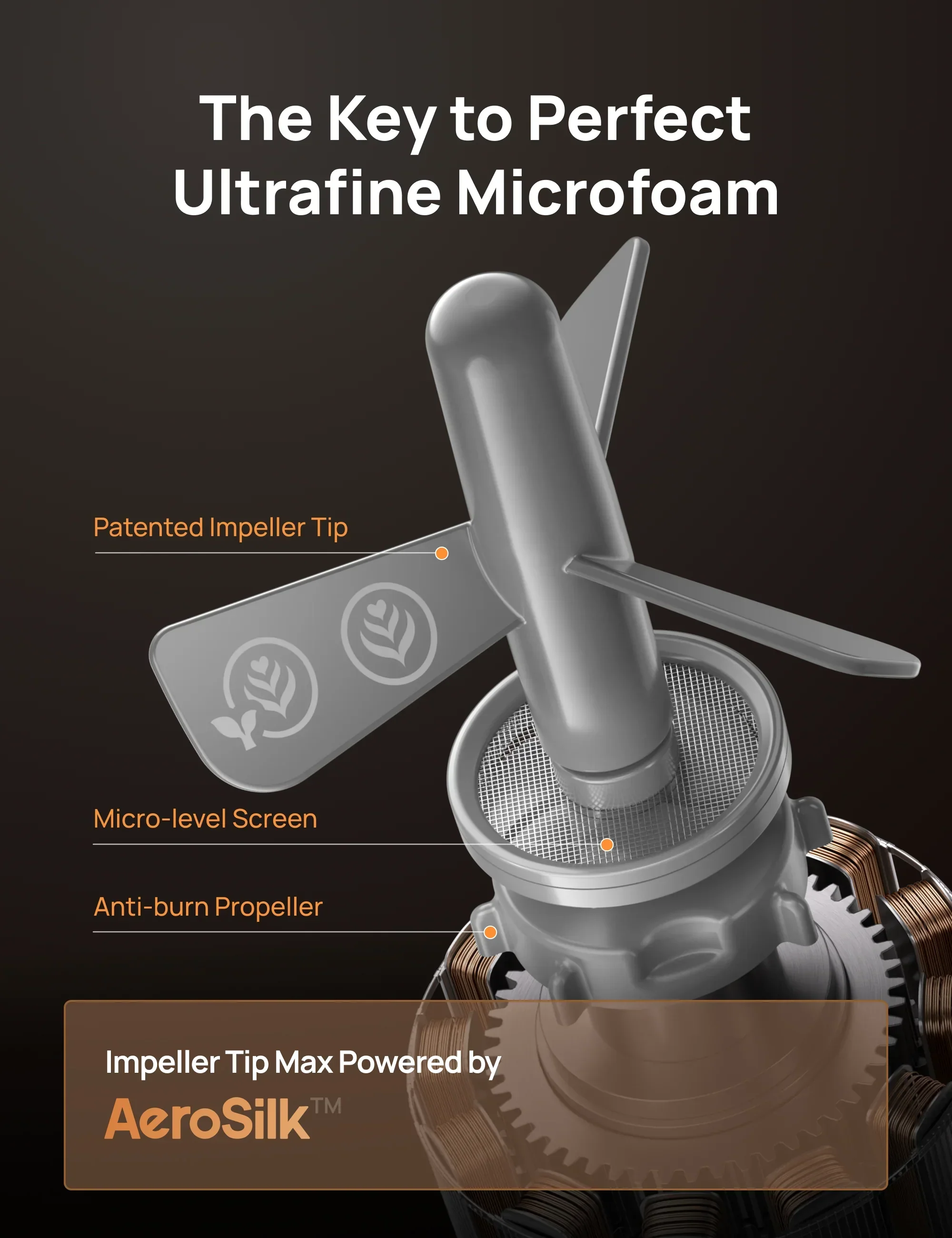 Whisk Set Replacement for BaristaMaker Milk Frother Air - Image 6